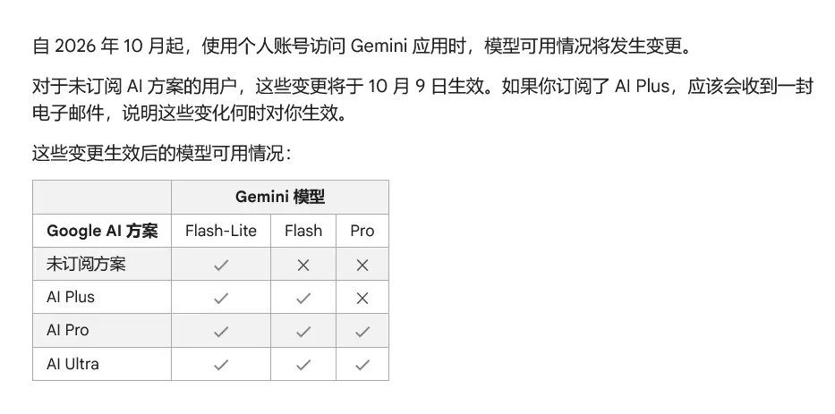 Screenshot 2026-10-03 at 16-44-01 Gemini ģ�ͷ���Ȩ���������޶��� - Gemini Ӧ�ð���.png
